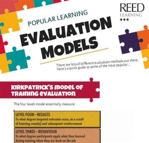 EVALUATION MODELS IN EDUCATIONAL .